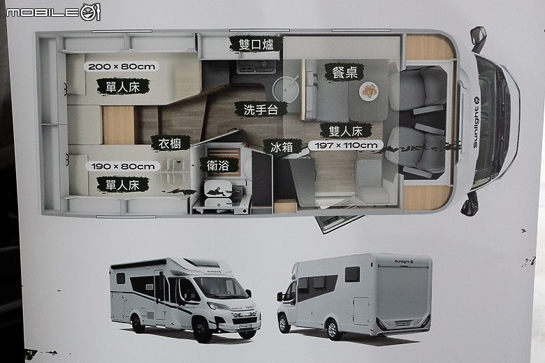 【採訪】Sunlight T58 露營車 398 萬元起正式上市，歐馬企業與桃園「彼德國際」合作成立首間經銷據點！
