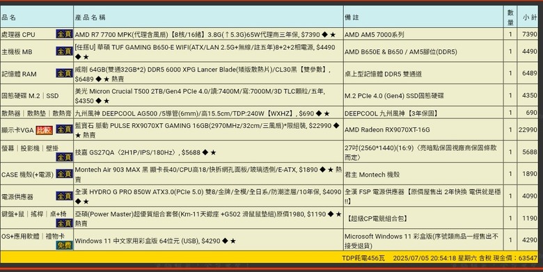 組裝好的主機送到了，但畫面顯示不出來