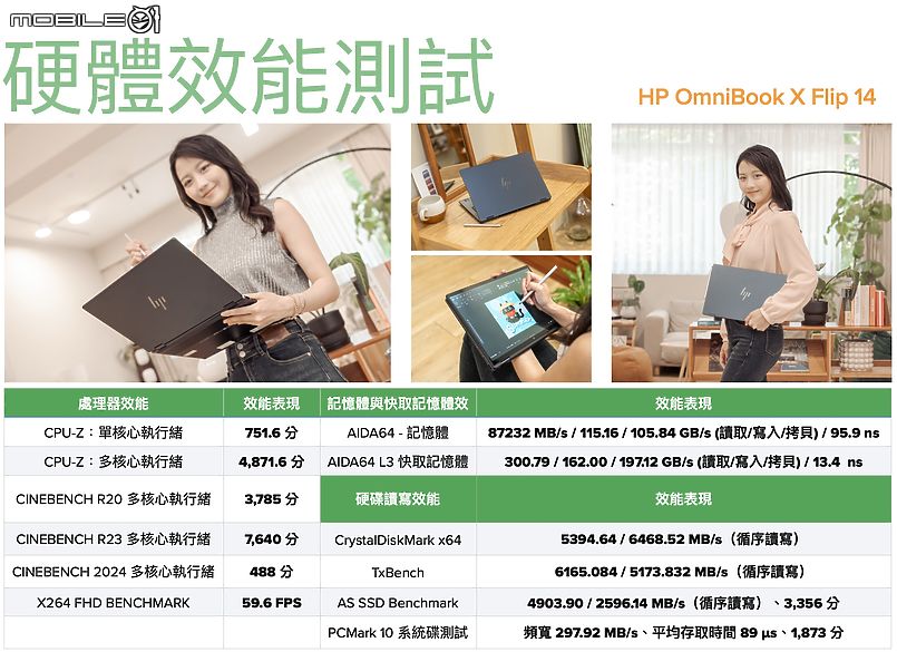點我看大圖 HP OmniBook X Flip 14|高效續航的 AI 輕薄創作翻轉筆電