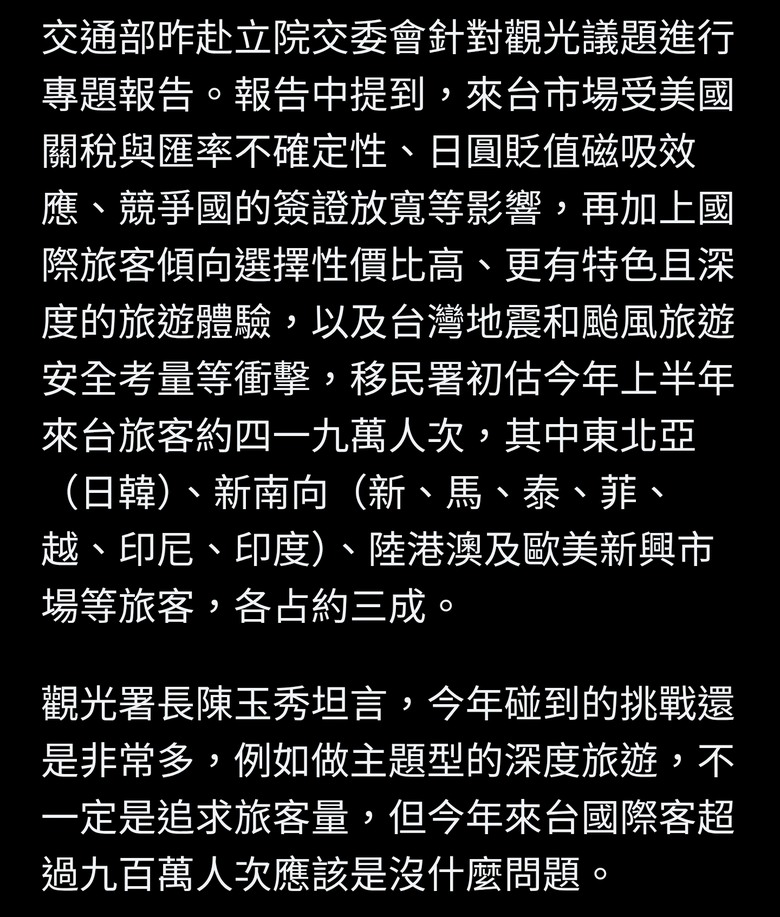千萬國際客又跳票？估上半年僅419萬人次 交長：今年有把握達900萬