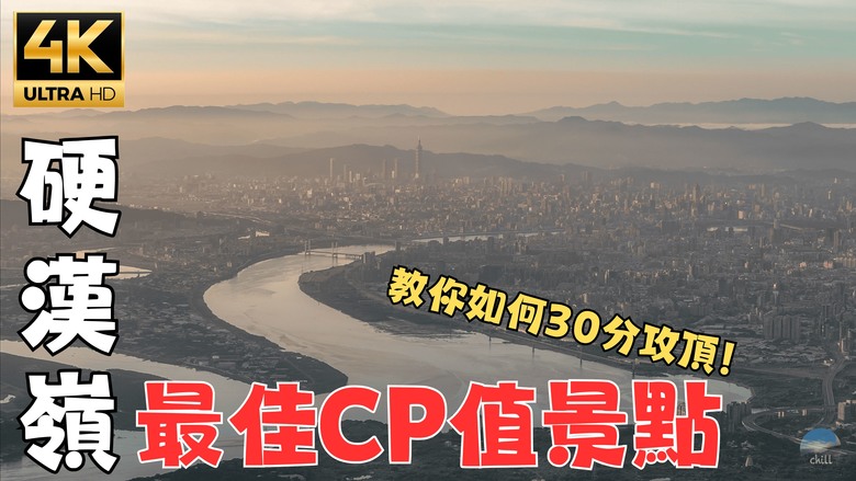 硬漢嶺日出全攻略｜最短路徑在哪？鳥瞰台北、陽明山、淡水最佳景點！