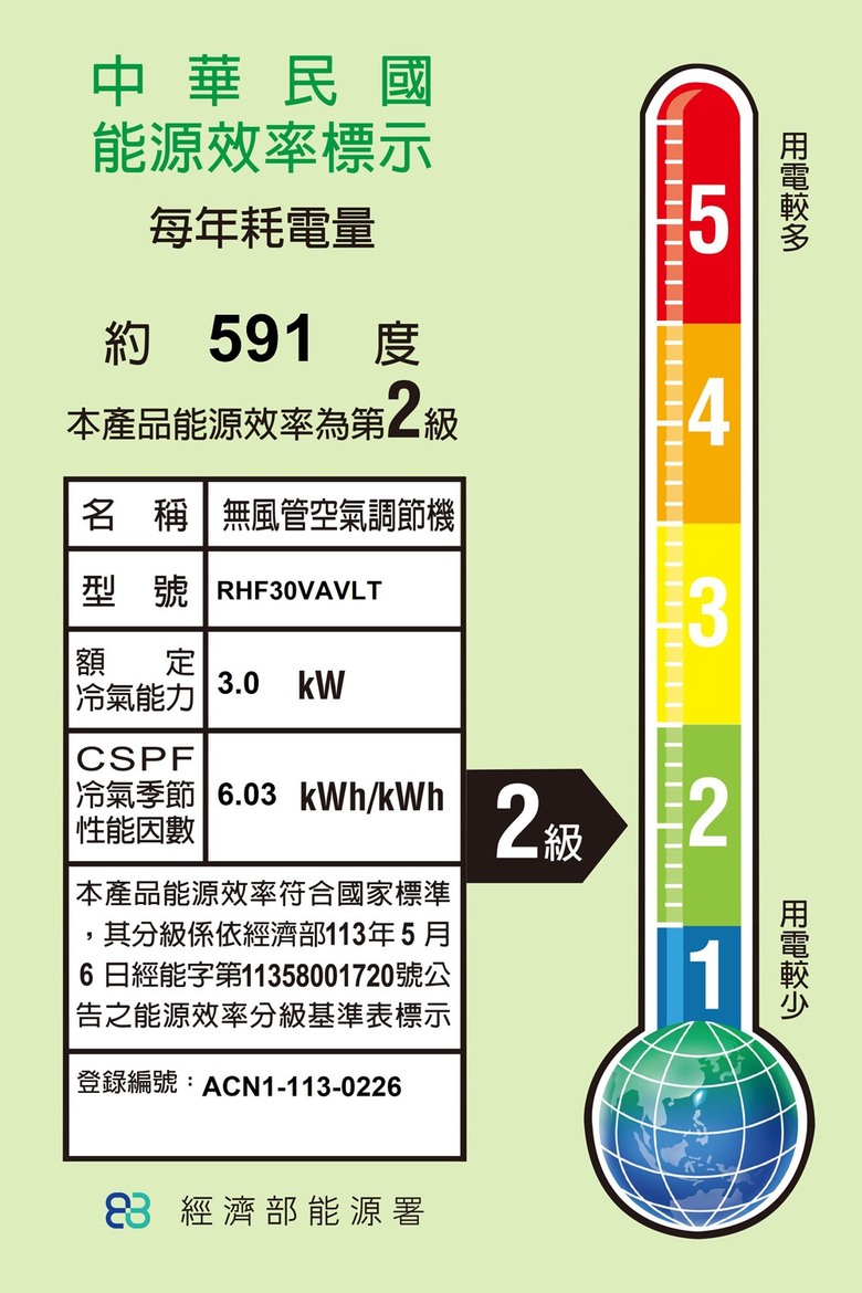 東元的冷氣原來比日系還省電