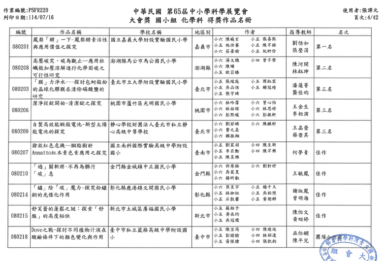 賀~ 台灣贏日本了