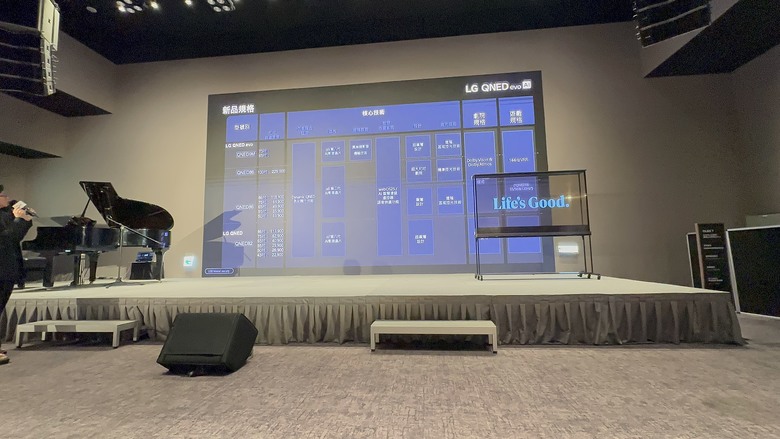 【小惡魔專屬體驗】超越視界！LG 2025 極致美學電視體驗會