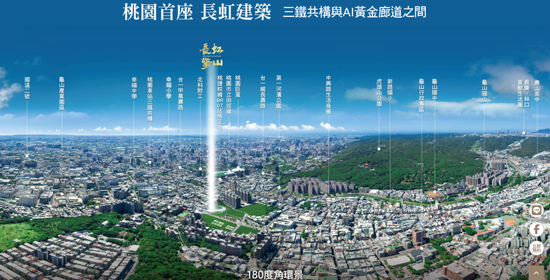 龜山區【長虹擎山】已購戶，歡迎一起討論