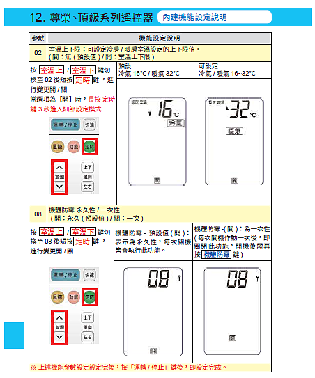 [日立] YH優質系列 (R410A) 開箱/小坪數冷氣選購思路/遙控器防霉設定