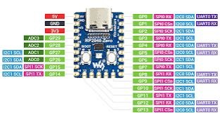 DIY Hand-Wired Keyboard
