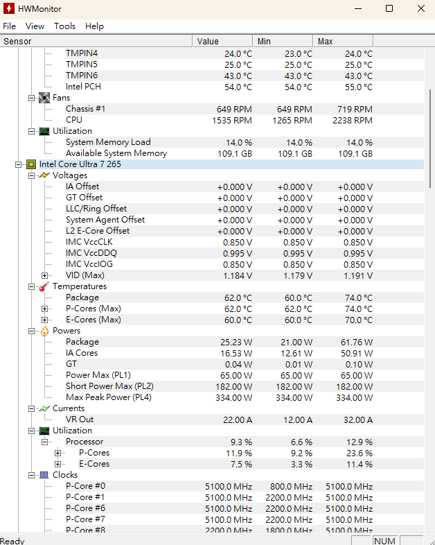 請問要開啟Windows 11的終極效能模式嗎？謝謝