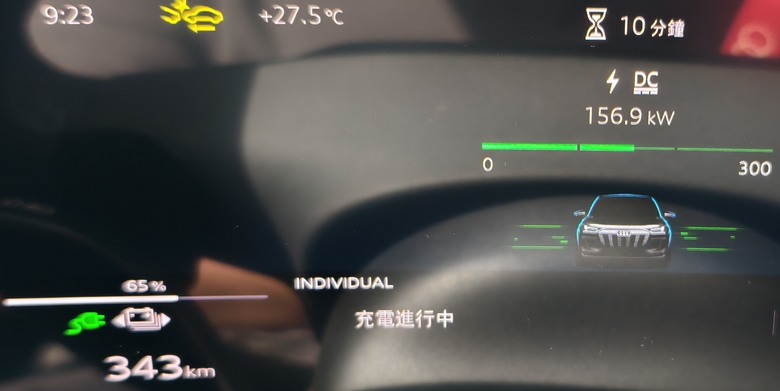 Q6 e-tron quattro 充電測試