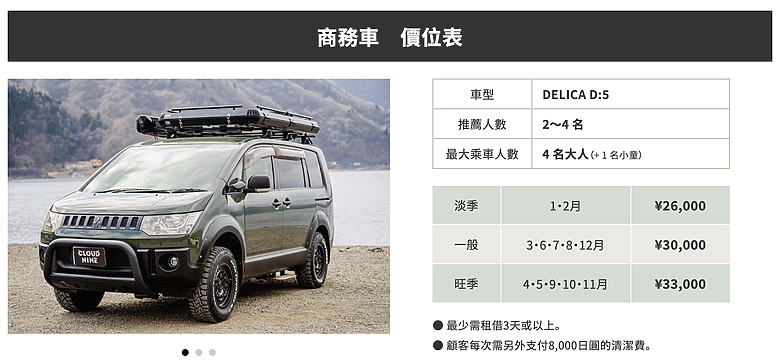 開著Suzuki Jimny到富士山露營區睡一晚｜幸運碰上壯麗美景，不同以往的日本旅遊體驗！