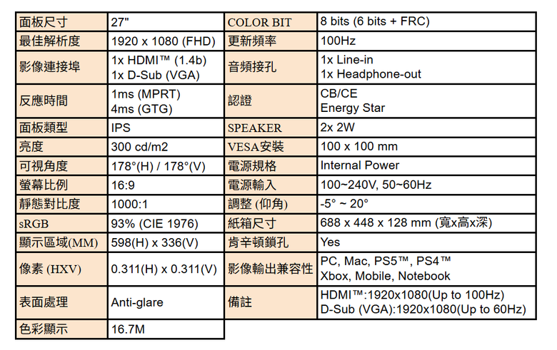 微星27吋螢幕 MSI Pro MP275 series 開箱