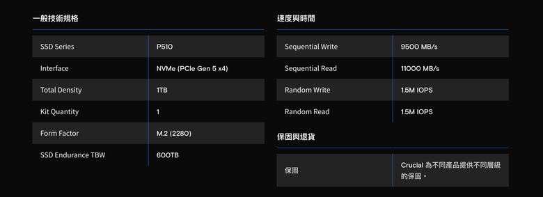 美光 Crucial P510 固態硬碟開箱實測 以 7 奈米控制器實現 PCIe Gen 5 低溫表現