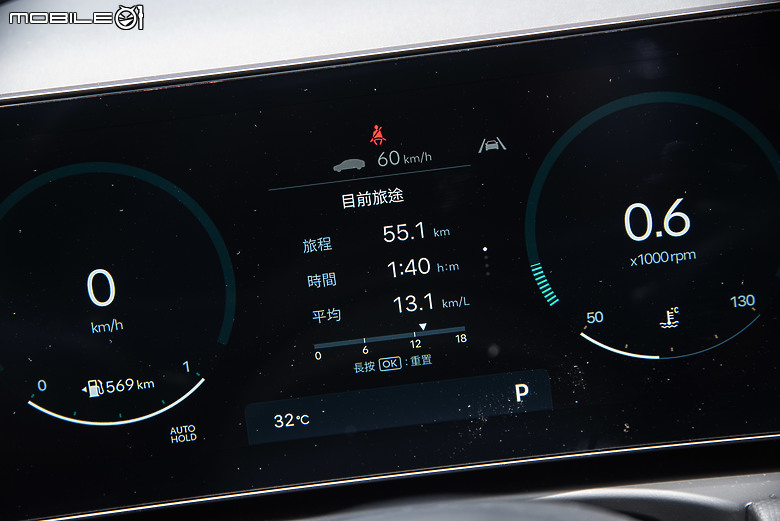 差七萬買大買小？Hyundai「Mufasa GLC vs. Tucson L GLT-A」帶你看分明！