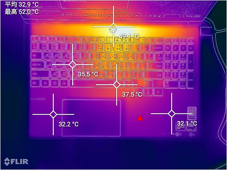 Lenovo Legion 7i (Gen10) 電競筆電｜白色外表藏不住強大戰力！