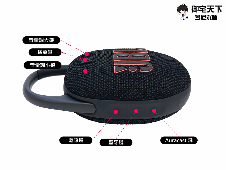 點我看大圖 開箱|JBL Clip 5 可攜式防水藍牙喇叭 - 音量與低頻升級之作,推坑隨行攜帶需求者優先考慮!