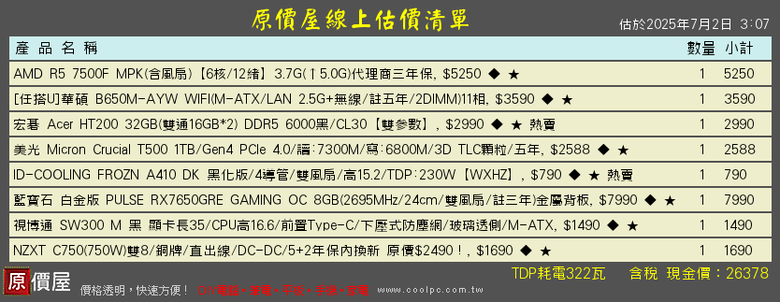 電腦菜單健檢26K