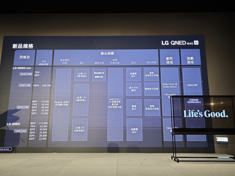 LG 2025極致美學電視：SIGNATURE OLED T超越視界！