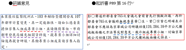 京華城案起訴書之洗漱梳(29) 指控柯文哲明知市長有最終准駁權,卻任違背都更辦法之本案續行推進