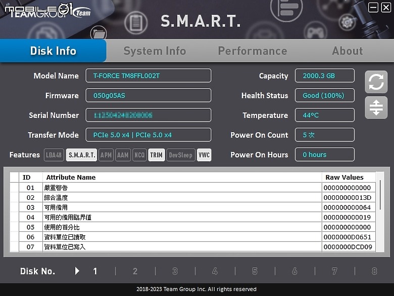 InnoGrit 主控 T-FORCE GC PRO PCIe 5.0 SSD 開箱