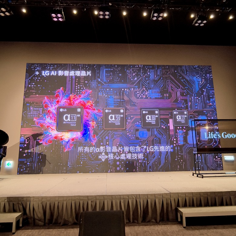 【LG 2025 極致美學電視體驗會】未來就是現在 ! LG透明電視太狂了，這些黑科技讓我看傻眼 !