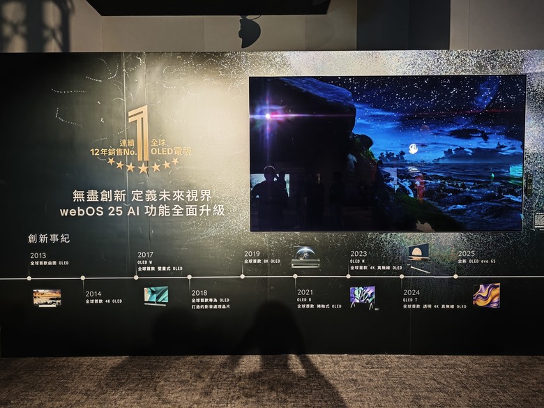 LG 2025極致美學電視：SIGNATURE OLED T超越視界！