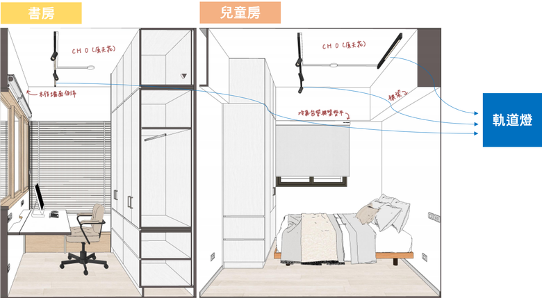 ★開箱★ 木質無印3房_21坪_懶人智能夢想家_PART2 智能居家