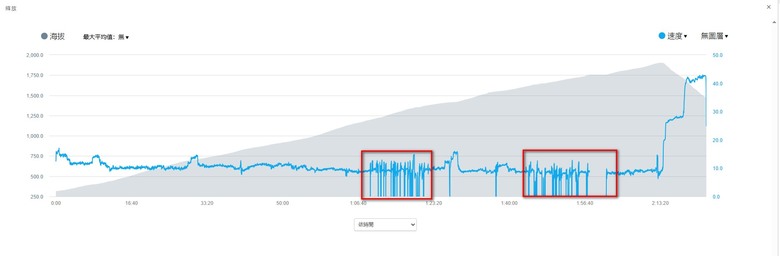 garmin 1050模擬路線問題
