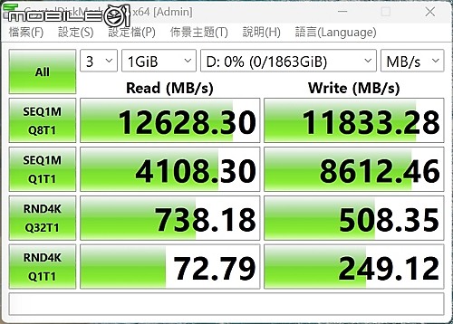 InnoGrit 主控 T-FORCE GC PRO PCIe 5.0 SSD 開箱