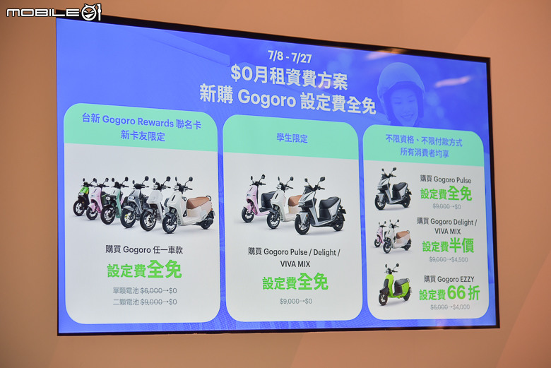 騎多少付多少！新舊車主都適用！Gogoro Network新資費正式上線！