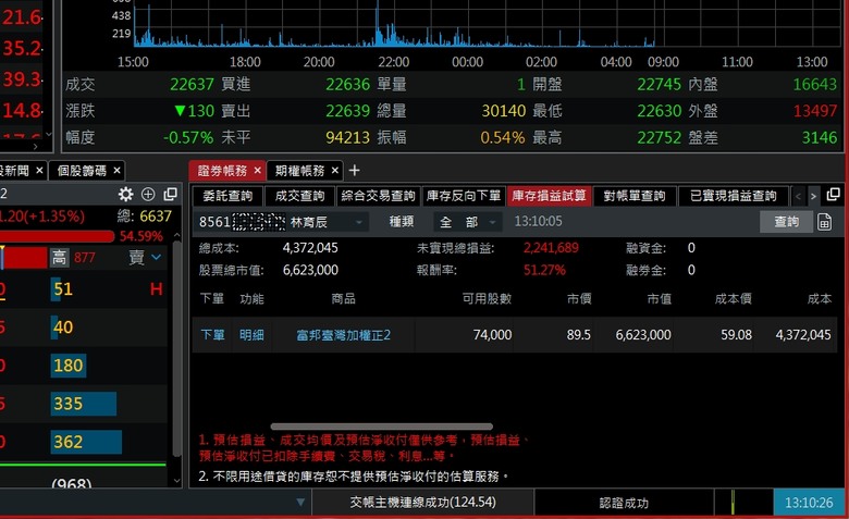 點我看大圖