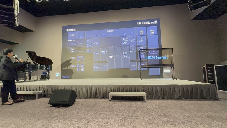 【小惡魔專屬體驗】超越視界！LG 2025 極致美學電視體驗會