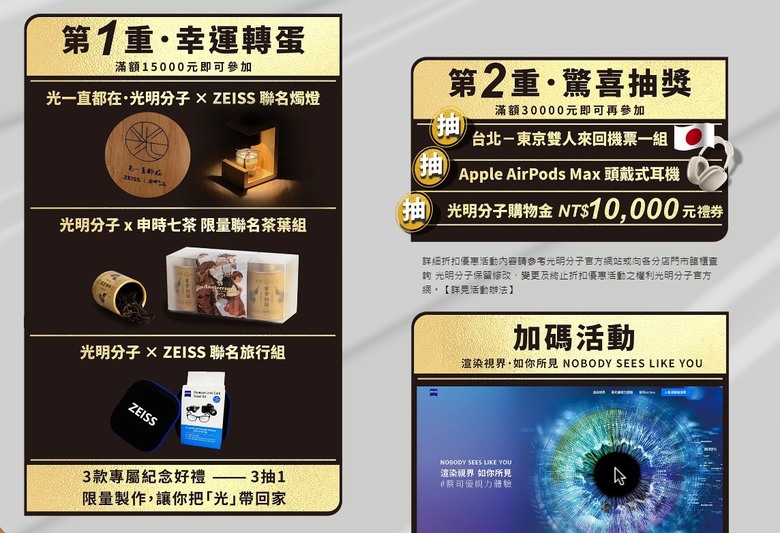 光明分子配蔡司智銳3C數位鏡片x DITA鏡框