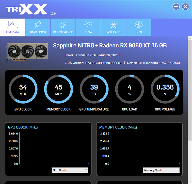 點我看大圖 雙 HDMI 保護框體設計 SAPPHIRE 藍寶石 Nitro+ 9060XT 16GB 開箱