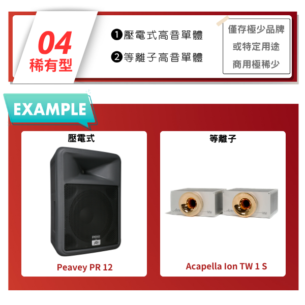 點我看大圖 買喇叭一定要懂的10種高音單體,差在哪?怎麼選?
