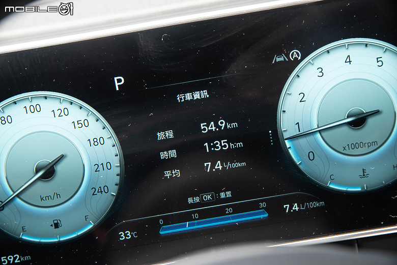 差七萬買大買小？Hyundai「Mufasa GLC vs. Tucson L GLT-A」帶你看分明！