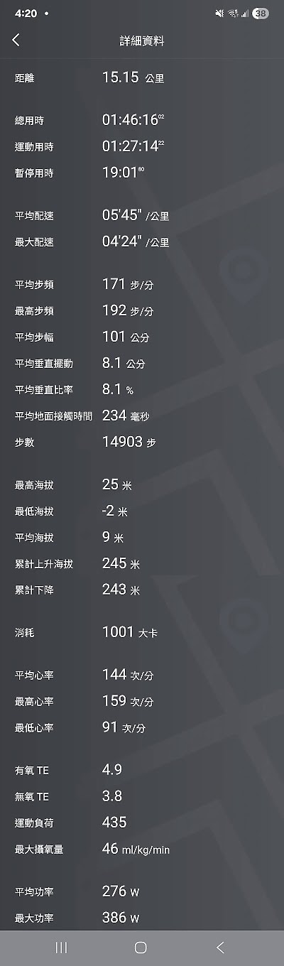 戶外運動層次再進化Amazfit Balance 2