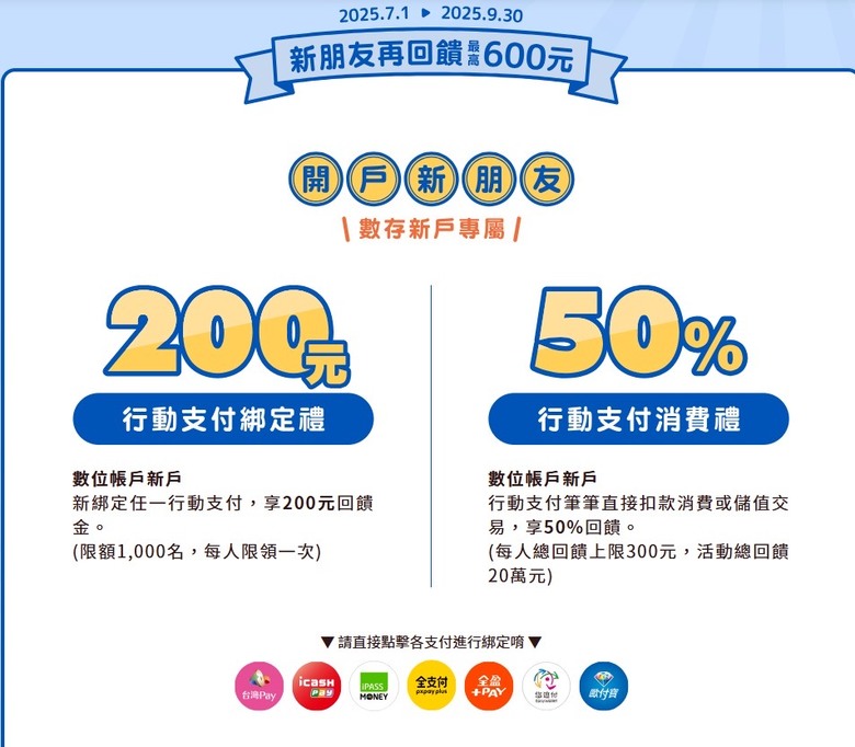 元大銀行的新戶3%活存利率活動請益