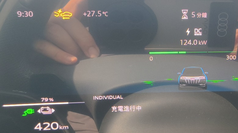 Q6 e-tron quattro 充電測試