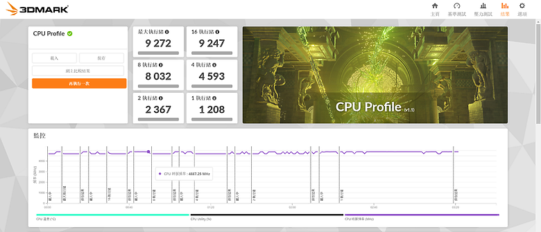 點我看大圖 WIFI 裝機實用派+規格齊全 ASRock B860M Pro RS WiFi 開箱