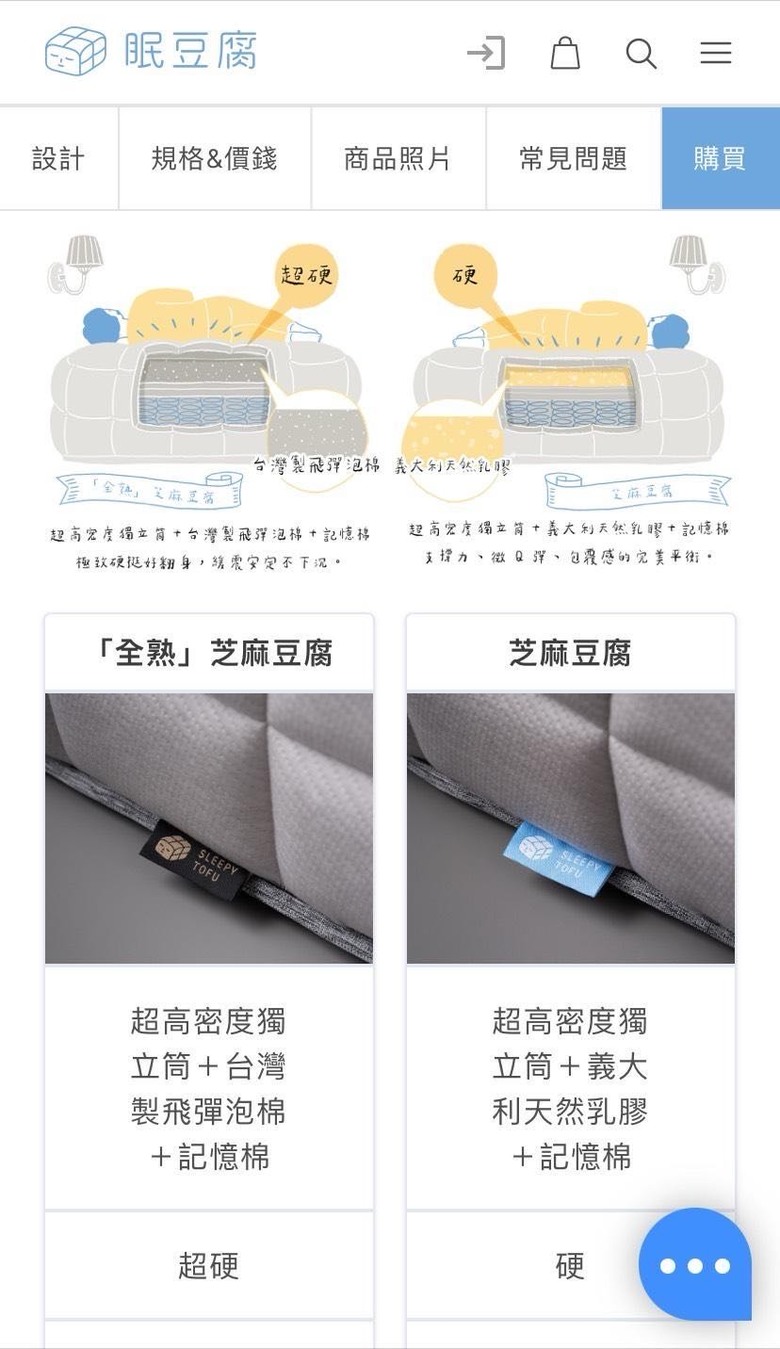6款熱門床墊試躺心得比較