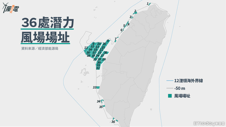 如果登陸船團躲在離岸風場裡
