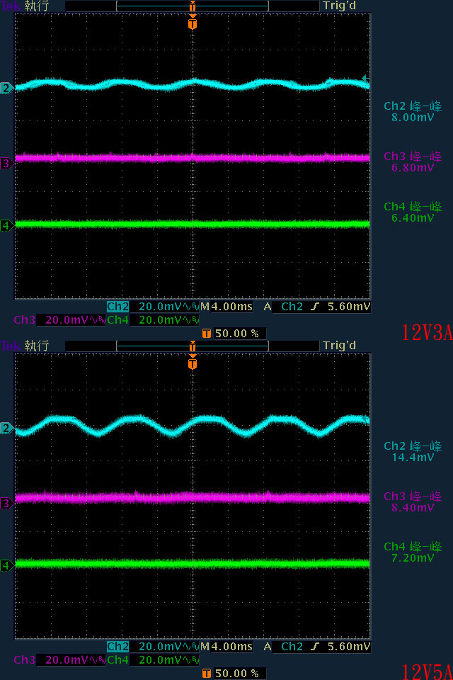 點我看大圖 ENERMAX 保銳科技CyberG II 850W ATX 3.1金牌電源開箱