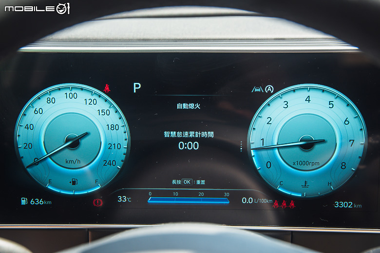差七萬買大買小？Hyundai「Mufasa GLC vs. Tucson L GLT-A」帶你看分明！
