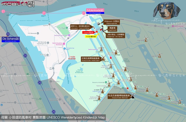 荷蘭小孩堤防怎麼玩？風車村門票＋交通攻略看這篇｜癡吃霞與凌犬崔西
