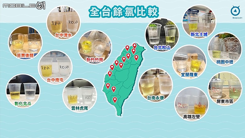 小小淨水器也有大學問，這篇文帶你輕鬆了解「喝好水」的關鍵！