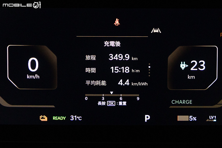 Kia EV9 長途試駕電耗記錄｜與電動旗艦 SUV 的蘭陽小旅行！