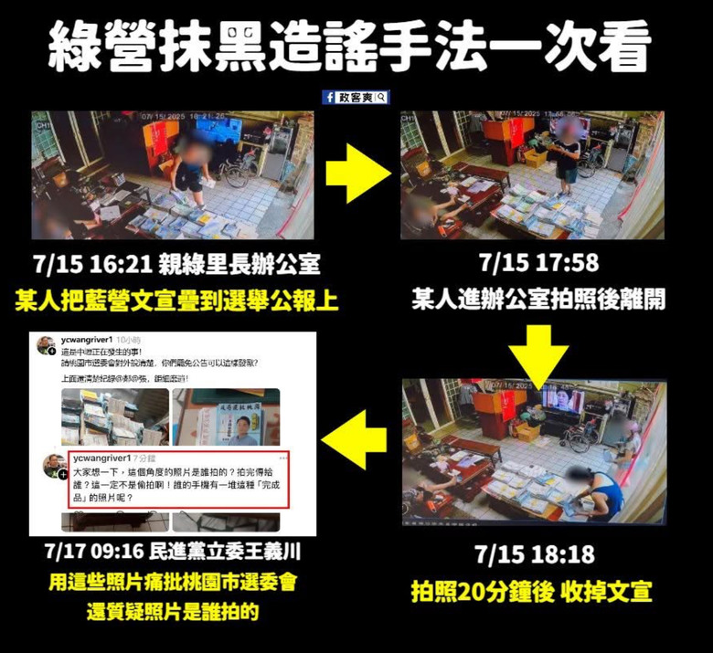❤️❤️王義川：這是中壢正在發生的事‼️‼️