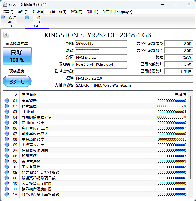 高速低溫 Gen5 SSD 首選 FURY Renegade Gen 5 SSD 開箱
