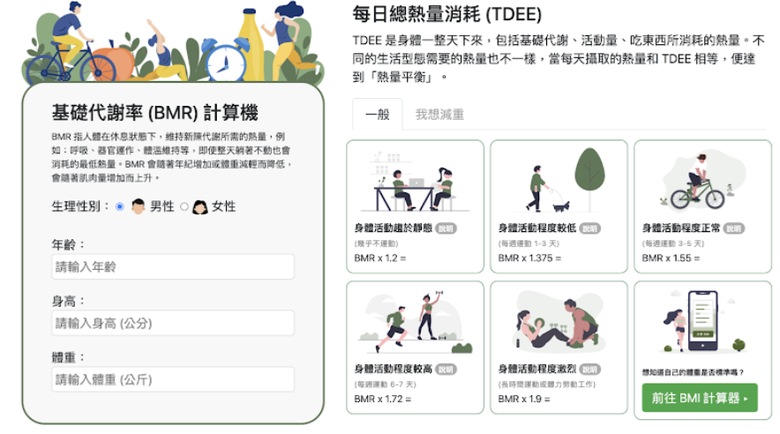 產後三個月甩肉計畫 62→55KG