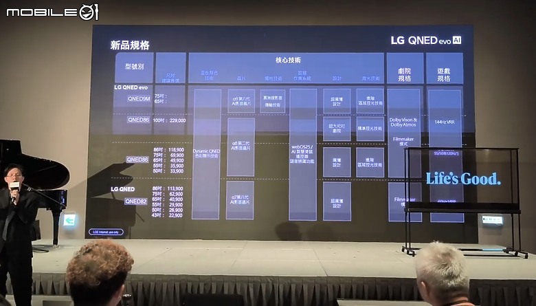 【 體驗會實況 】LG 以透明面板 「SINGNATURE OLED T」旗艦機種領軍，展現顯示器產品未來的嶄新風貌！